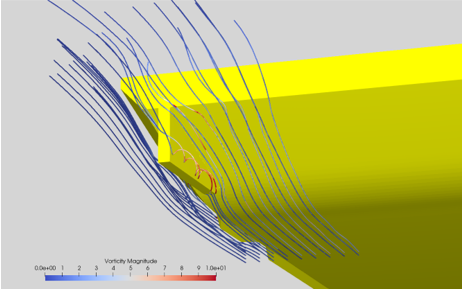 cfd-streamlines
